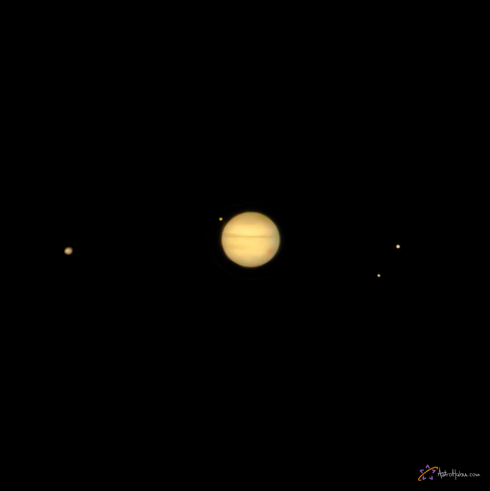 Jupiter and the Galilean moons...